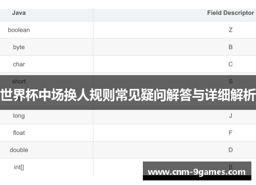 世界杯中场换人规则常见疑问解答与详细解析