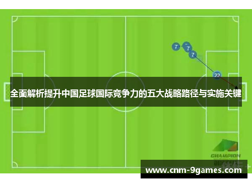 全面解析提升中国足球国际竞争力的五大战略路径与实施关键