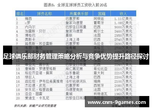 足球俱乐部财务管理策略分析与竞争优势提升路径探讨