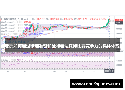 老詹如何通过精细准备和独特看法保持比赛竞争力的具体体现
