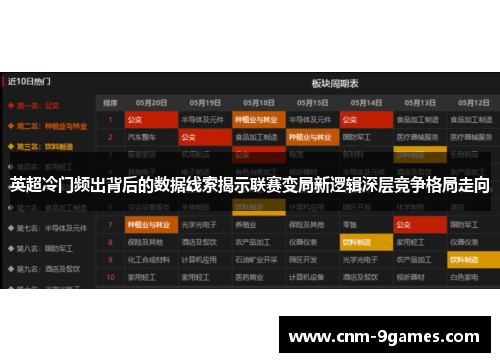 英超冷门频出背后的数据线索揭示联赛变局新逻辑深层竞争格局走向