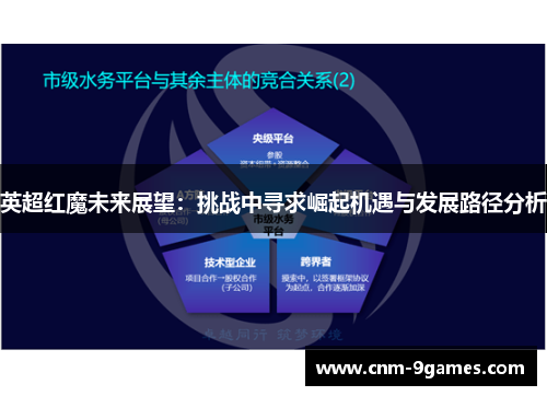 英超红魔未来展望：挑战中寻求崛起机遇与发展路径分析